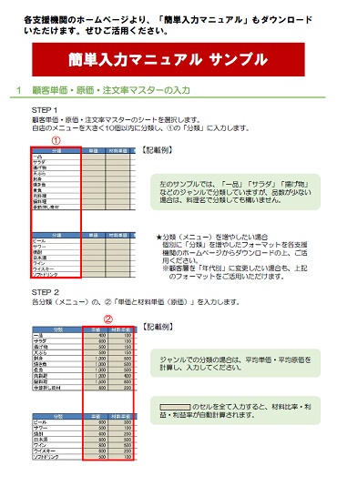 経営計画改善シート