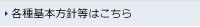 各種基本方針はこちら