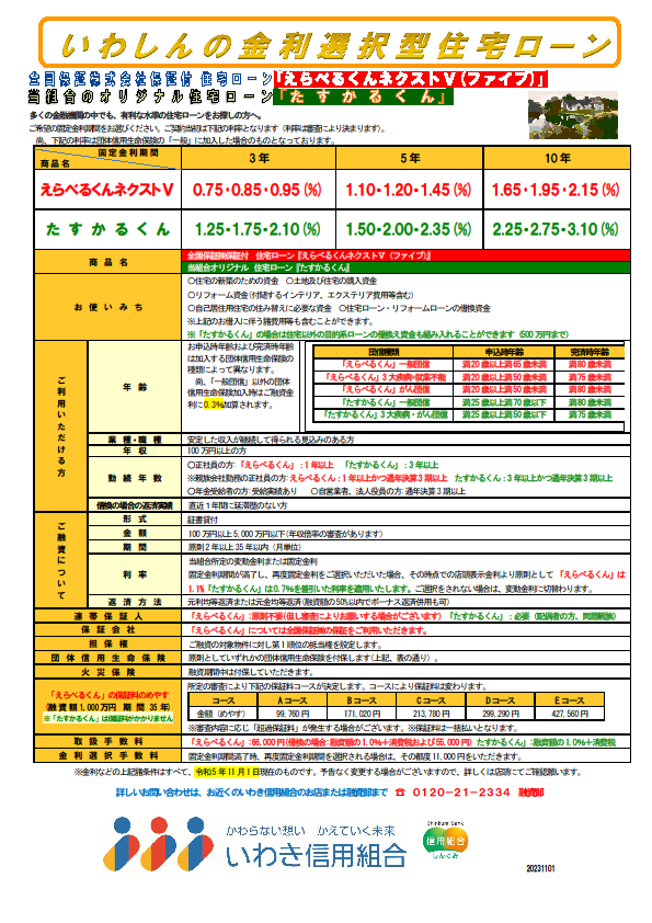 たすかるくん