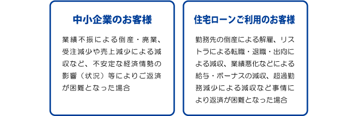 ご返済がお困りになっているお客様へ